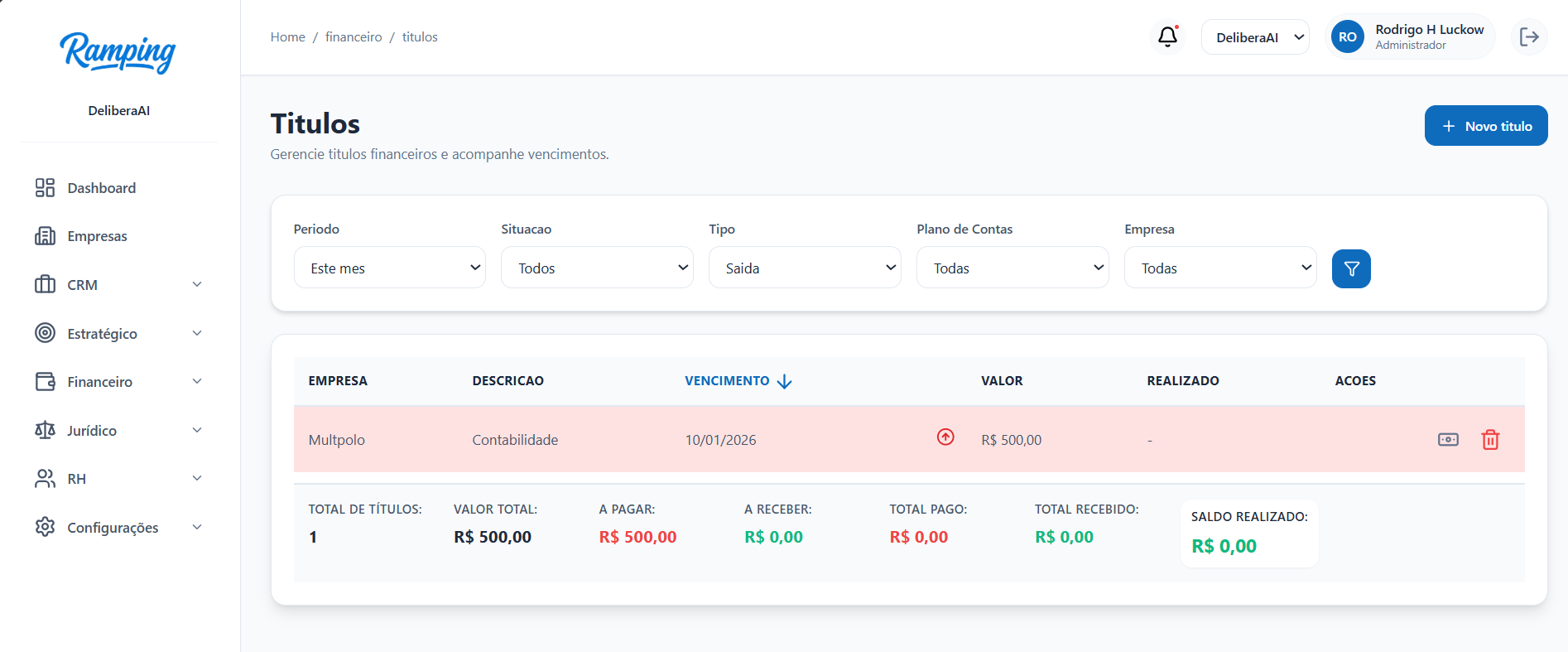 Gestão de títulos financeiros do Ramping